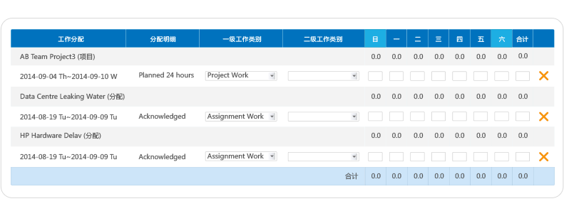 員工項(xiàng)目工時(shí)生成軟件