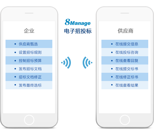 8MSaaS 采購管理軟件